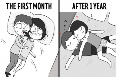 10 Unavoidable Stages Before And After Getting Into A Relationship!