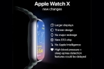Apple Watch Series 10 colours, Apple Watch Series 10 features, all about apple watch series 10, Attachment
