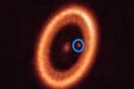new planet, Astronomers new moon, astronomers spotted a distant planet that is making its own moon, Jupiter