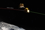 Chandrayaan 3 latest, Chandrayaan 3 news, chandrayaan 3 lander module successfully separated, Sriharikota