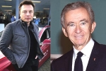 Twitter, Elon Musk businesses, elon musk loses world s richest man s title to bernard arnault, Shanghai
