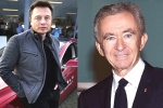 Elon Musk worth, Tesla, elon musk loses world s richest man s title to bernard arnault, Tesla