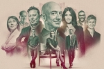 Forbes billionaires 2021 list, Forbes billionaires 2021 breaking news, forbes world s billionaires list 2021, Luxury goods