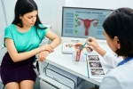 Gynaecologic Cancer symptoms, Gynaecologic Cancer cure, all about gynaecologic cancer in women, Testing