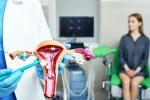 Gynaecological Cancer, Gynaecological Cancer, all about gynaecological cancer, Testing