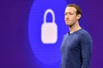 Facebook, Facebook, mark zuckerberg worries about facebook ban after tik tok ban in india, Tik tok Facebook, Facebook, mark zuckerberg worries about facebook ban after tik tok ban in india, Tik tok