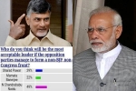 National Politics Modi Cheats AP, CBN dumps Modi Indian Politics, is chandra babu naidu only source to replace modi, Gst bill