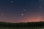 sky watching, Saturn, the conjunction of jupiter and saturn after 400 years, Sky watching