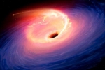 three massive black holes pictures, three massive black holes, indian researchers discover three massive black holes, Active galactic nuclei